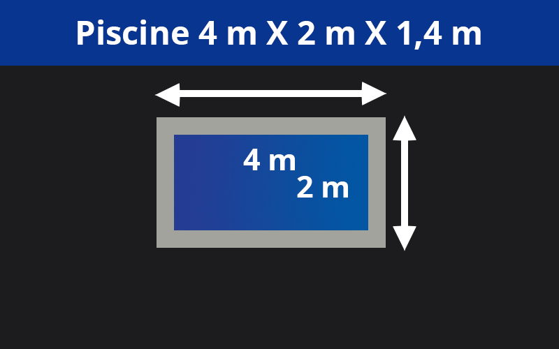 4m X 2m X 1.4m