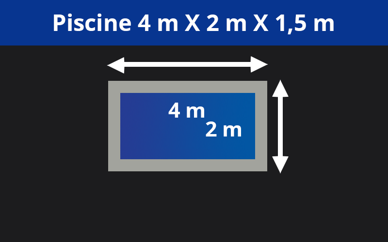 4m X 2m x 1.5m
