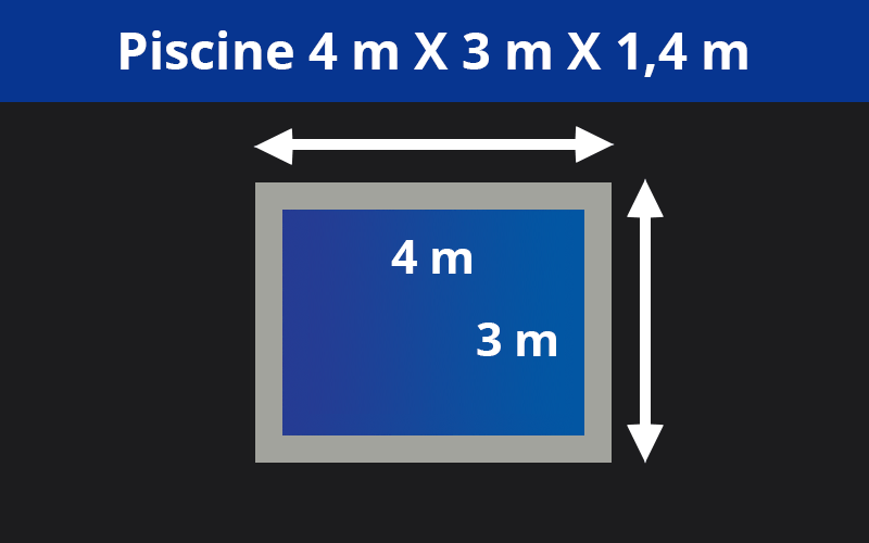 4m X 3m x 1.4m