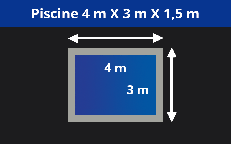 4m X 3m x 1.5m