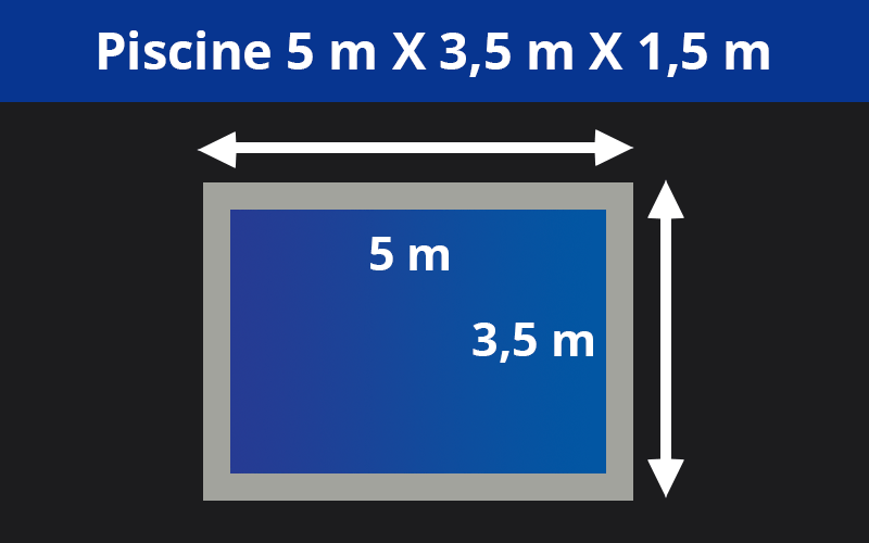 5m X 3.5m x 1.5m