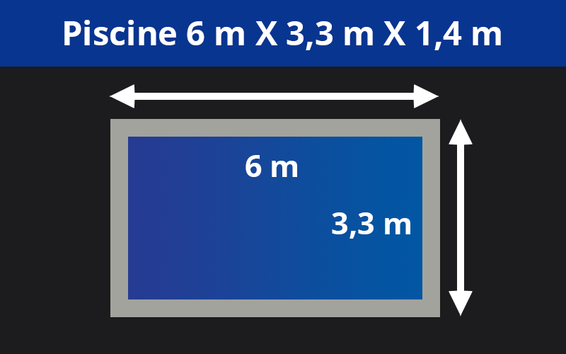 6m X 3.3m x 1.4m