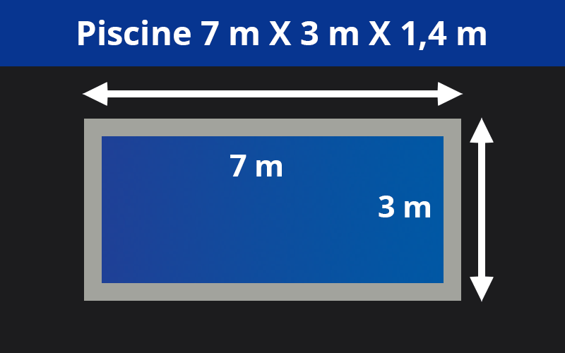 7m X 3m x 1.4m