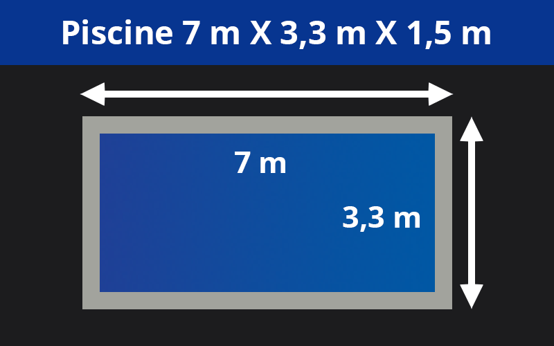 7m X 3.3m x 1.5m