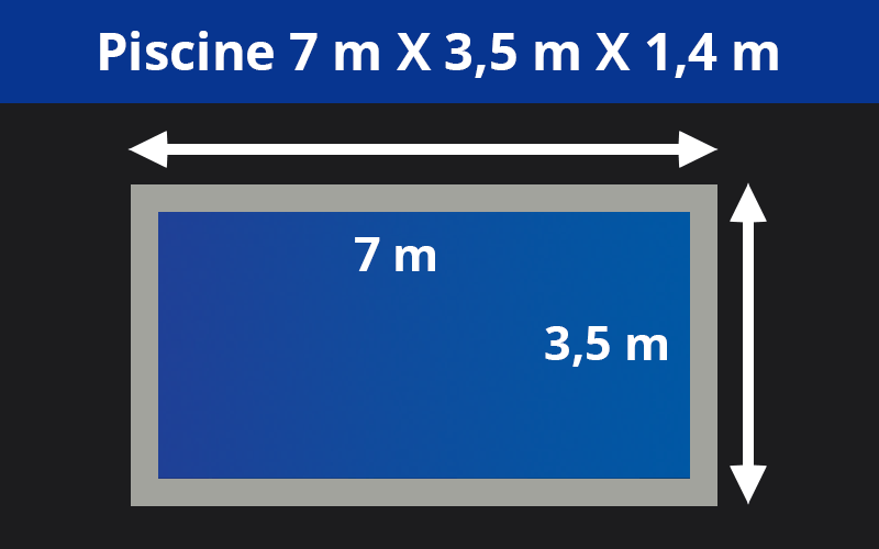 7m X 3.5m x 1.4m