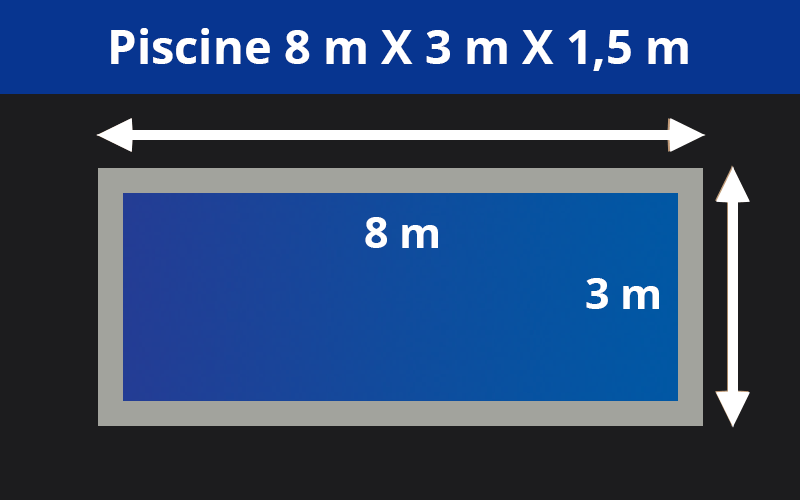 8m X 3m x 1.5m