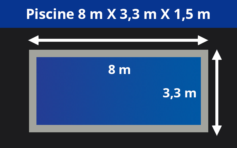 8m X 3.3m x 1.5m