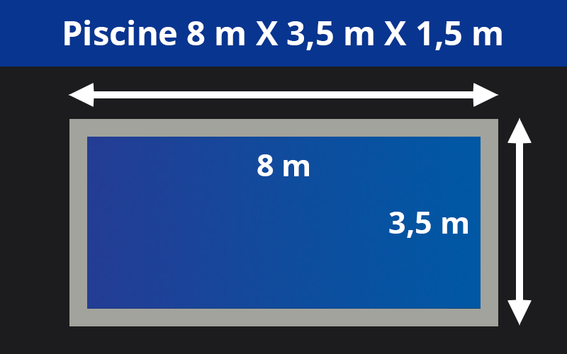 8m X 3.5m x 1.5m