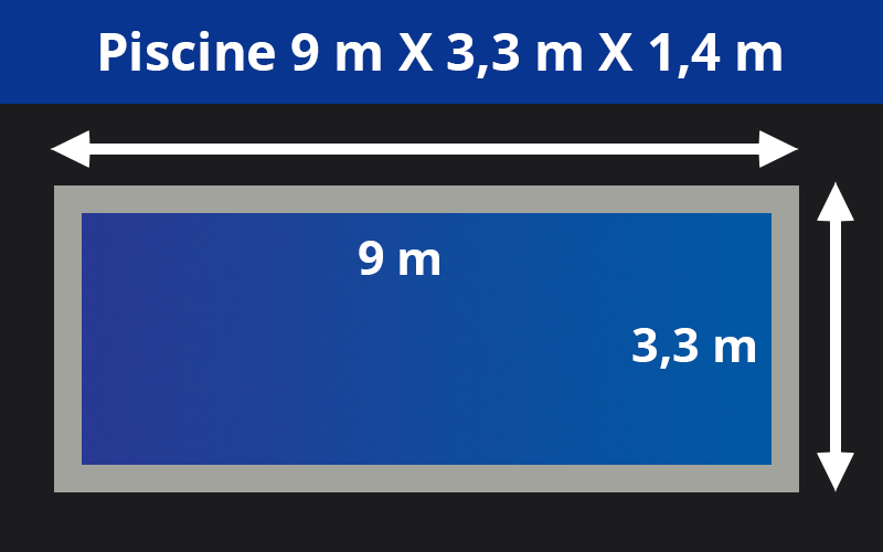 9m X 3.3m x 1.4m