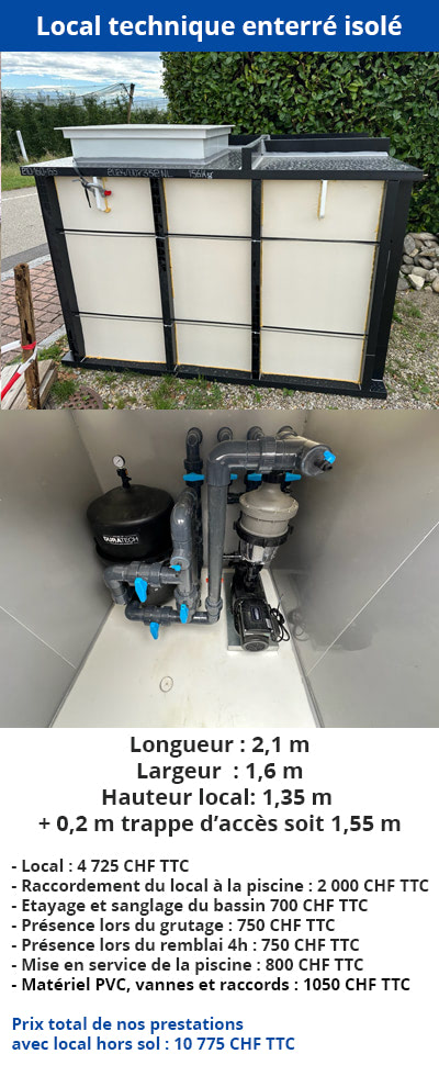 Local technique enterré isolé