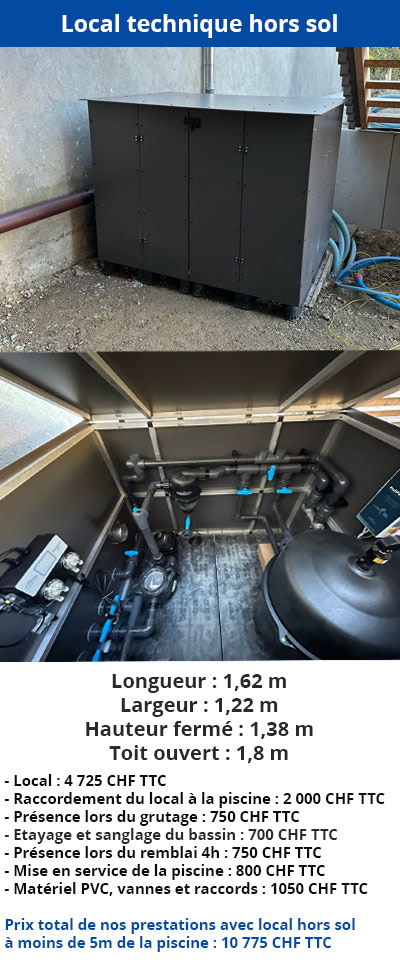 Local technique hors sol 